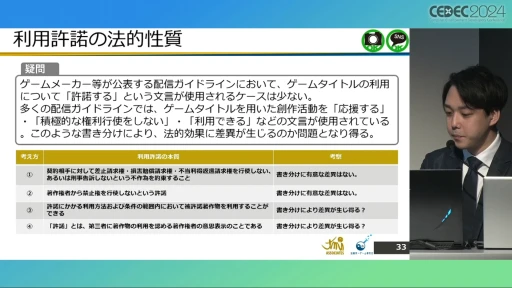 画像ギャラリー No.011のサムネイル画像 / 配信ガイドラインを作るとき気をつけることは？ 法的な観点から考える，ゲーム実況の現状と問題点［CEDEC 2024］