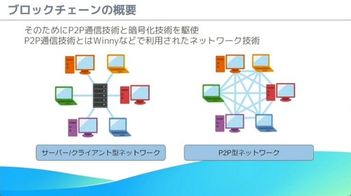 画像ギャラリー No.005のサムネイル画像 / これからブロックチェーンゲームを開発する人へ。「モバイルゲーム領域にブロックチェーン技術を導入する為の実践的ノウハウ」レポート［CEDEC 2024］