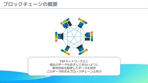 画像ギャラリー No.006のサムネイル画像 / これからブロックチェーンゲームを開発する人へ。「モバイルゲーム領域にブロックチェーン技術を導入する為の実践的ノウハウ」レポート［CEDEC 2024］