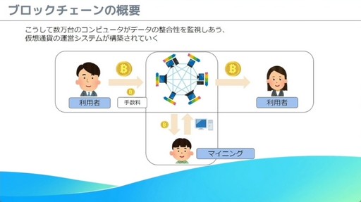 画像ギャラリー No.007のサムネイル画像 / これからブロックチェーンゲームを開発する人へ。「モバイルゲーム領域にブロックチェーン技術を導入する為の実践的ノウハウ」レポート［CEDEC 2024］
