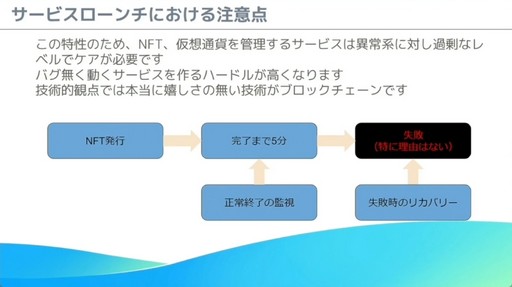 画像ギャラリー No.047のサムネイル画像 / これからブロックチェーンゲームを開発する人へ。「モバイルゲーム領域にブロックチェーン技術を導入する為の実践的ノウハウ」レポート［CEDEC 2024］
