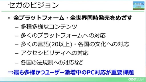 画像ギャラリー No.003のサムネイル画像 / ユーザー激増中のPC環境へゲームを対応させるにはどうすればいいのか？［CEDEC 2024］