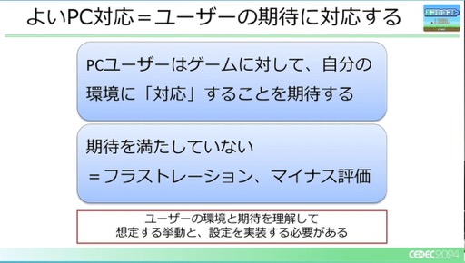 画像ギャラリー No.011のサムネイル画像 / ユーザー激増中のPC環境へゲームを対応させるにはどうすればいいのか？［CEDEC 2024］