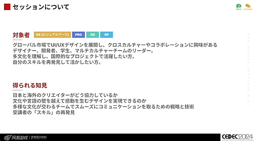 画像ギャラリー No.004のサムネイル画像 / 世界に通用する作品を作るために。「国境を超えて輝くデザイン 〜UI/UXデザイナーのためのクロスカルチャー入門〜」レポート［CEDEC 2024］