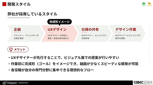 画像ギャラリー No.007のサムネイル画像 / 世界に通用する作品を作るために。「国境を超えて輝くデザイン 〜UI/UXデザイナーのためのクロスカルチャー入門〜」レポート［CEDEC 2024］