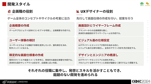 画像ギャラリー No.008のサムネイル画像 / 世界に通用する作品を作るために。「国境を超えて輝くデザイン 〜UI/UXデザイナーのためのクロスカルチャー入門〜」レポート［CEDEC 2024］
