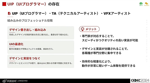 画像ギャラリー No.011のサムネイル画像 / 世界に通用する作品を作るために。「国境を超えて輝くデザイン 〜UI/UXデザイナーのためのクロスカルチャー入門〜」レポート［CEDEC 2024］