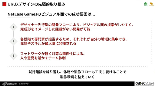 画像ギャラリー No.013のサムネイル画像 / 世界に通用する作品を作るために。「国境を超えて輝くデザイン 〜UI/UXデザイナーのためのクロスカルチャー入門〜」レポート［CEDEC 2024］