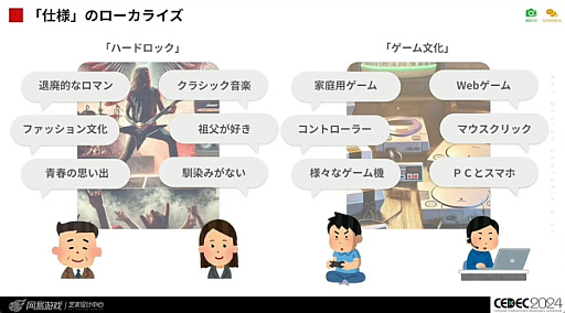 画像ギャラリー No.022のサムネイル画像 / 世界に通用する作品を作るために。「国境を超えて輝くデザイン 〜UI/UXデザイナーのためのクロスカルチャー入門〜」レポート［CEDEC 2024］