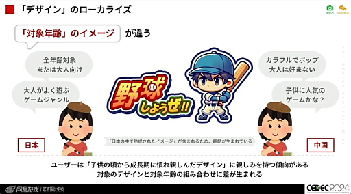 画像ギャラリー No.027のサムネイル画像 / 世界に通用する作品を作るために。「国境を超えて輝くデザイン 〜UI/UXデザイナーのためのクロスカルチャー入門〜」レポート［CEDEC 2024］