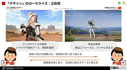 画像ギャラリー No.033のサムネイル画像 / 世界に通用する作品を作るために。「国境を超えて輝くデザイン 〜UI/UXデザイナーのためのクロスカルチャー入門〜」レポート［CEDEC 2024］