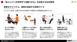 画像ギャラリー No.043のサムネイル画像 / 世界に通用する作品を作るために。「国境を超えて輝くデザイン 〜UI/UXデザイナーのためのクロスカルチャー入門〜」レポート［CEDEC 2024］