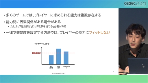画像ギャラリー No.005のサムネイル画像 / AIが腕前を分析し，難度を自動調節してくれる日も近い？ その手法とレベル自動生成への応用が語られたセッションをレポート［CEDEC 2024］