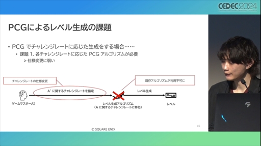 画像ギャラリー No.020のサムネイル画像 / AIが腕前を分析し，難度を自動調節してくれる日も近い？ その手法とレベル自動生成への応用が語られたセッションをレポート［CEDEC 2024］
