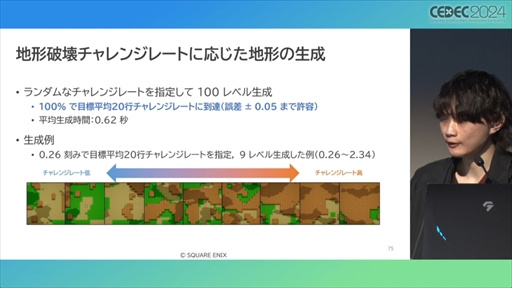 画像ギャラリー No.027のサムネイル画像 / AIが腕前を分析し，難度を自動調節してくれる日も近い？ その手法とレベル自動生成への応用が語られたセッションをレポート［CEDEC 2024］