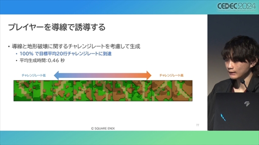 画像ギャラリー No.029のサムネイル画像 / AIが腕前を分析し，難度を自動調節してくれる日も近い？ その手法とレベル自動生成への応用が語られたセッションをレポート［CEDEC 2024］
