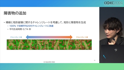 画像ギャラリー No.030のサムネイル画像 / AIが腕前を分析し，難度を自動調節してくれる日も近い？ その手法とレベル自動生成への応用が語られたセッションをレポート［CEDEC 2024］