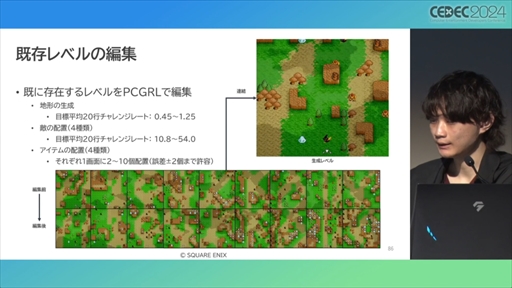 画像ギャラリー No.032のサムネイル画像 / AIが腕前を分析し，難度を自動調節してくれる日も近い？ その手法とレベル自動生成への応用が語られたセッションをレポート［CEDEC 2024］