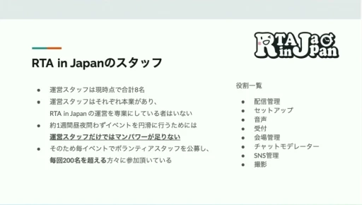 画像ギャラリー No.008のサムネイル画像 / RTA in Japanはどのように生まれ，どんな影響を与えたか。RTAの現場から見たゲームコミュニティの“今と昔”［CEDEC 2024］