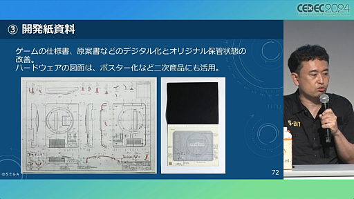 画像ギャラリー No.014のサムネイル画像 / 大手4社の資料保存活動とは？　キーマンたちが現状を報告した「ゲーム開発過去資料の保存の最前線を語ろう！」レポート［CEDEC 2024］ 