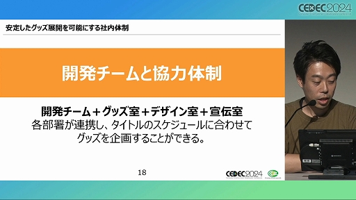 画像ギャラリー No.007のサムネイル画像 / 求められているのは「遊び」だけではない！ 「ゲーム開発の副産物で収益化！？ゲーム会社のグッズ制作ノウハウ」聴講レポート［CEDEC 2024］