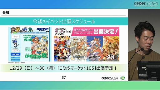画像ギャラリー No.032のサムネイル画像 / 求められているのは「遊び」だけではない！ 「ゲーム開発の副産物で収益化！？ゲーム会社のグッズ制作ノウハウ」聴講レポート［CEDEC 2024］