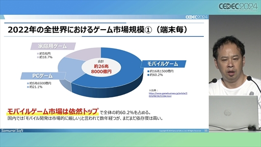 画像ギャラリー No.004のサムネイル画像 / 中小デベロッパが「Roblox」のコンテンツ開発にチャレンジ。調査・検討の開始から約1年が経過した現在の成果はいかに？［CEDEC 2024］