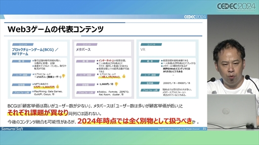 画像ギャラリー No.011のサムネイル画像 / 中小デベロッパが「Roblox」のコンテンツ開発にチャレンジ。調査・検討の開始から約1年が経過した現在の成果はいかに？［CEDEC 2024］