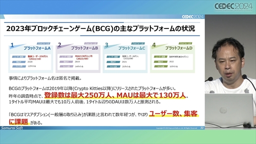 画像ギャラリー No.012のサムネイル画像 / 中小デベロッパが「Roblox」のコンテンツ開発にチャレンジ。調査・検討の開始から約1年が経過した現在の成果はいかに？［CEDEC 2024］