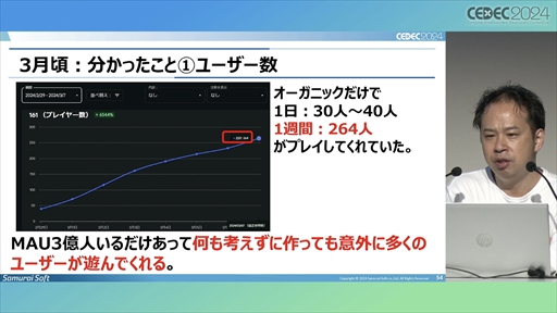 画像ギャラリー No.021のサムネイル画像 / 中小デベロッパが「Roblox」のコンテンツ開発にチャレンジ。調査・検討の開始から約1年が経過した現在の成果はいかに？［CEDEC 2024］
