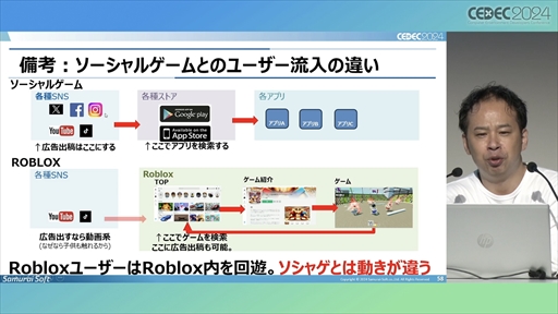画像ギャラリー No.025のサムネイル画像 / 中小デベロッパが「Roblox」のコンテンツ開発にチャレンジ。調査・検討の開始から約1年が経過した現在の成果はいかに？［CEDEC 2024］