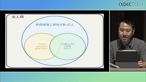 画像ギャラリー No.010のサムネイル画像 / ゲーム開発的思考で生んだUI/UXで新市場開拓。元ゲームプログラマーが作った大ヒット教育アプリ「ロイロノート」の発想［CEDEC 2024］