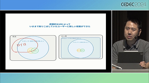 画像ギャラリー No.014のサムネイル画像 / ゲーム開発的思考で生んだUI/UXで新市場開拓。元ゲームプログラマーが作った大ヒット教育アプリ「ロイロノート」の発想［CEDEC 2024］