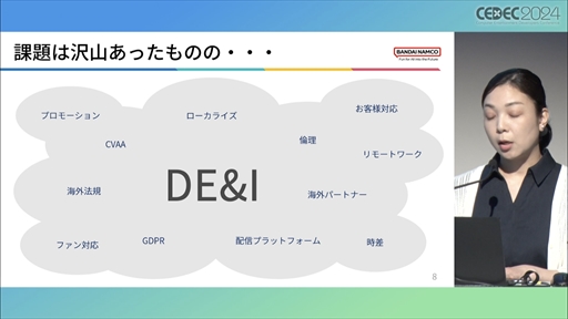 画像ギャラリー No.005のサムネイル画像 / 世界観や設定をきちんと踏まえていない多様性は，コンテンツを不自然なものにしかねない。ゲームにおけるDEI表現の意義と重要性，そして導入する際の留意点［CEDEC 2024］