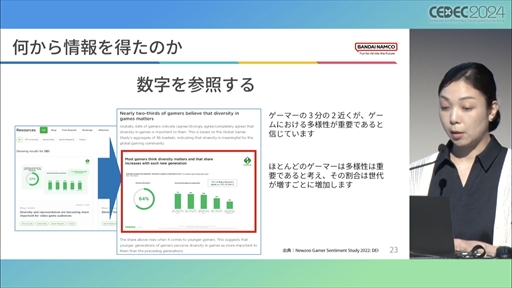 画像ギャラリー No.017のサムネイル画像 / 世界観や設定をきちんと踏まえていない多様性は，コンテンツを不自然なものにしかねない。ゲームにおけるDEI表現の意義と重要性，そして導入する際の留意点［CEDEC 2024］