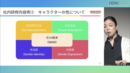 画像ギャラリー No.019のサムネイル画像 / 世界観や設定をきちんと踏まえていない多様性は，コンテンツを不自然なものにしかねない。ゲームにおけるDEI表現の意義と重要性，そして導入する際の留意点［CEDEC 2024］