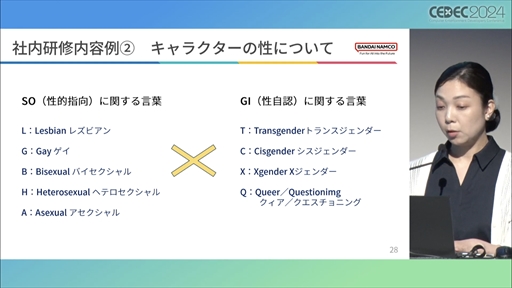 画像ギャラリー No.020のサムネイル画像 / 世界観や設定をきちんと踏まえていない多様性は，コンテンツを不自然なものにしかねない。ゲームにおけるDEI表現の意義と重要性，そして導入する際の留意点［CEDEC 2024］