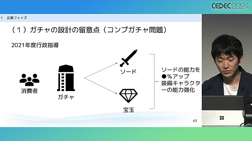 画像ギャラリー No.006のサムネイル画像 / “消費者庁コラボ”を起こさないためには。「過去の処分例から見る，ゲーム開発・運営における景品表示法のポイント」レポート［CEDEC 2024］