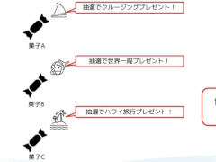 “消費者庁コラボ”を起こさないためには。「過去の処分例から見る，ゲーム開発・運営における景品表示法のポイント」レポート［CEDEC 2024］