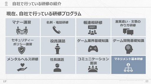画像ギャラリー No.002のサムネイル画像 / 会社が抱える課題と向き合い試行錯誤すること。サイバーコネクトツー式「会社を成長させる」研修プログラムの作り方［CEDEC 2024］