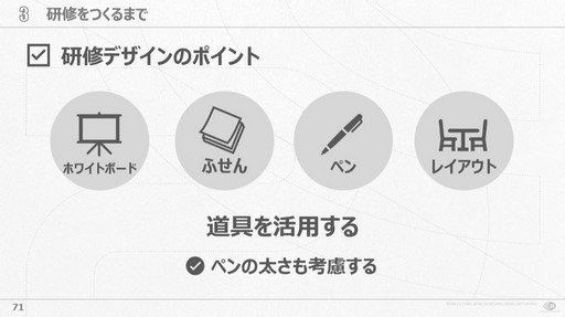 画像ギャラリー No.011のサムネイル画像 / 会社が抱える課題と向き合い試行錯誤すること。サイバーコネクトツー式「会社を成長させる」研修プログラムの作り方［CEDEC 2024］