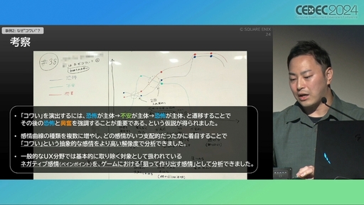 画像ギャラリー No.015のサムネイル画像 / ユーザー体験の分析はゲーム開発や動的な難度調整に活用できる。プレイヤージャーニーマップを用いたUX分析の手法と活用例［CEDEC 2024］