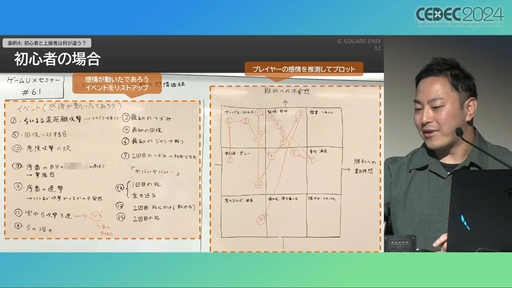 画像ギャラリー No.018のサムネイル画像 / ユーザー体験の分析はゲーム開発や動的な難度調整に活用できる。プレイヤージャーニーマップを用いたUX分析の手法と活用例［CEDEC 2024］
