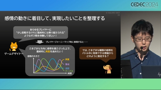 画像ギャラリー No.021のサムネイル画像 / ユーザー体験の分析はゲーム開発や動的な難度調整に活用できる。プレイヤージャーニーマップを用いたUX分析の手法と活用例［CEDEC 2024］