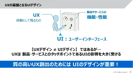 画像ギャラリー No.010のサムネイル画像 / 「社会インフラのUX・UIデザイン」からクリエイターが学ぶべき考え方とは。東芝のベテランデザイナーが語る“共創”のノウハウ［CEDEC 2024］