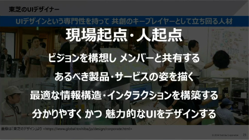 画像ギャラリー No.012のサムネイル画像 / 「社会インフラのUX・UIデザイン」からクリエイターが学ぶべき考え方とは。東芝のベテランデザイナーが語る“共創”のノウハウ［CEDEC 2024］
