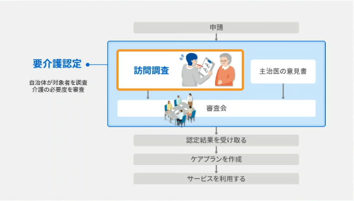 画像ギャラリー No.024のサムネイル画像 / 「社会インフラのUX・UIデザイン」からクリエイターが学ぶべき考え方とは。東芝のベテランデザイナーが語る“共創”のノウハウ［CEDEC 2024］
