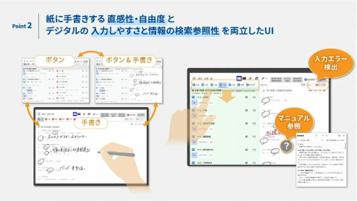 画像ギャラリー No.029のサムネイル画像 / 「社会インフラのUX・UIデザイン」からクリエイターが学ぶべき考え方とは。東芝のベテランデザイナーが語る“共創”のノウハウ［CEDEC 2024］