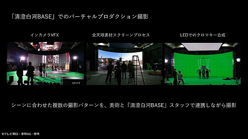 画像ギャラリー No.013のサムネイル画像 / 未来の映画やドラマはゲームエンジンで作られる？　「王様戦隊キングオージャー」で使われた最新の撮影技術とは［CEDEC 2024］