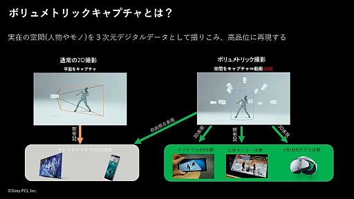 画像ギャラリー No.019のサムネイル画像 / 未来の映画やドラマはゲームエンジンで作られる？　「王様戦隊キングオージャー」で使われた最新の撮影技術とは［CEDEC 2024］